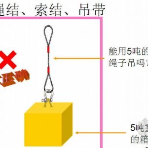 ���������b�����\(y��n)��ȫ��ȫ������һ��Ҏ(gu��)��