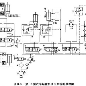 ��ӛ�QTZ25����ʽ���ؙCҺ��ϵ�y(t��ng)�ĸ��M