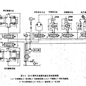 ���ؙC�b��Ԫ���x�񲿷�